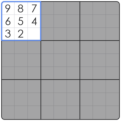 swordfish technique sudoku